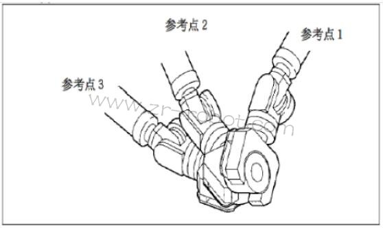 发那科机器人怎么设定刀具坐标系
