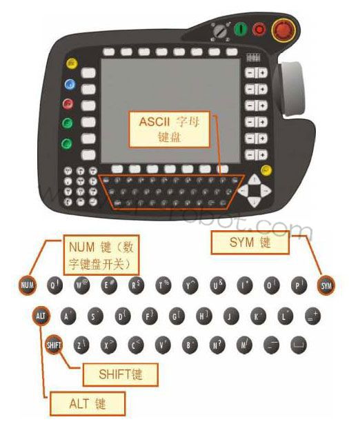 KUKA⿨KRC2ʾ˵