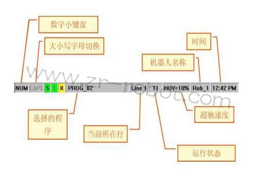 KUKA⿨KRC2ʾ˵