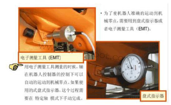 KUKA库卡机器人怎么校正零点