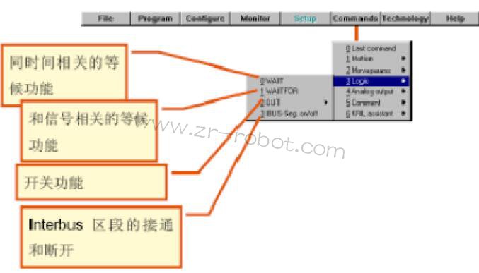库卡kuka机器人怎么进行逻辑编程