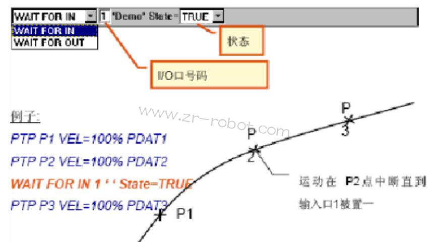 库卡kuka机器人怎么进行逻辑编程