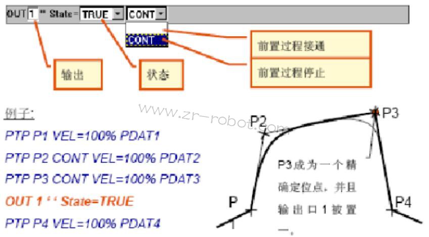 库卡kuka机器人怎么进行逻辑编程