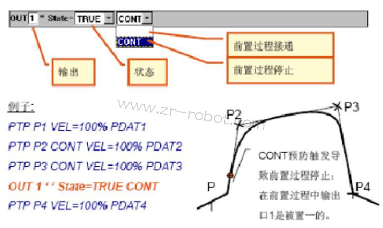 库卡kuka机器人怎么进行逻辑编程