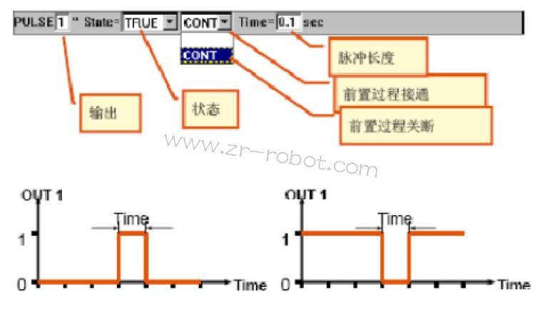 库卡kuka机器人怎么进行逻辑编程
