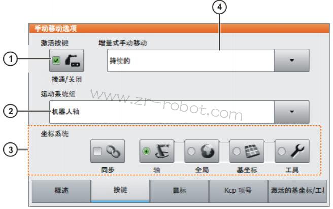 KUKA库卡机器人KRC4怎么手动运行机器人(一)