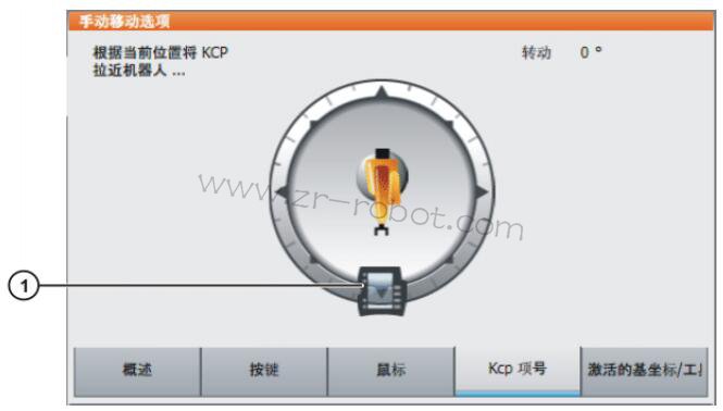 KUKA库卡机器人KRC4怎么手动运行机器人(一)