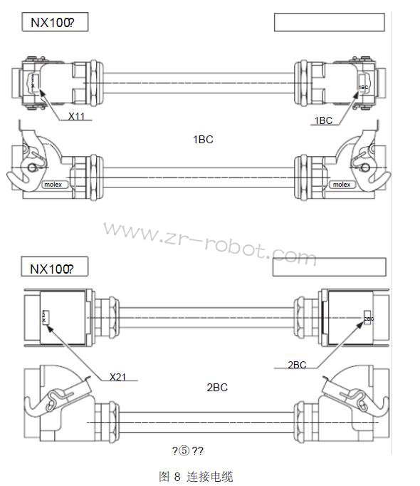 ���������˰�װ��ô����