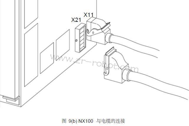 ���������˰�װ��ô����