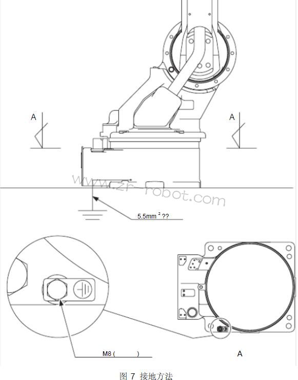 ���������˰�װ��ô����