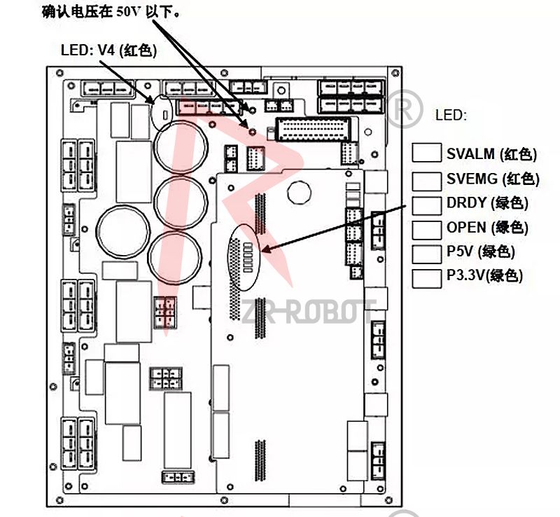 FANUC发那科机器人伺服放大器LED故障诊断维修案例