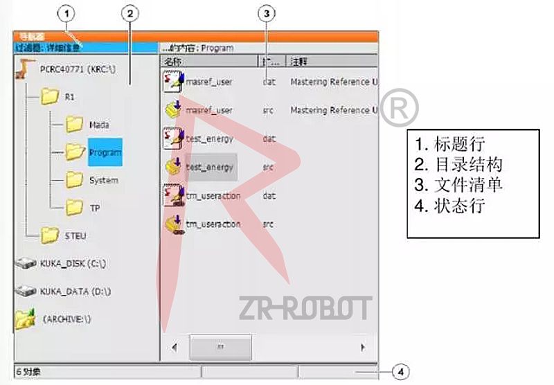 库卡KUKA机器人各坐示系的关系与基本运动编程
