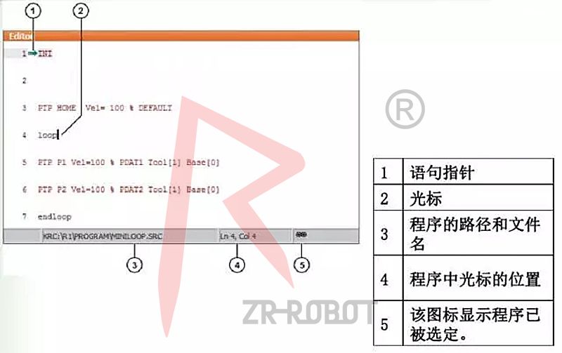 库卡KUKA机器人各坐示系的关系与基本运动编程