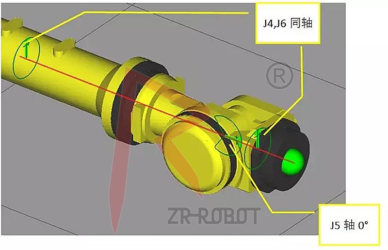 发那科FANUC发生报警MOTN-023或者MOTN-063奇异点的解决方法