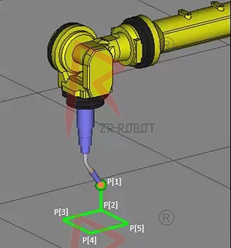 ǿFanucָ༭ȫ