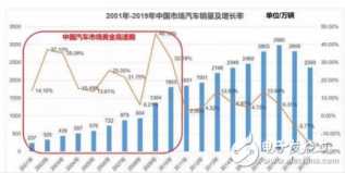 δ������ҵͶ������ӭ���ָ������� ���ڹ�ҵ�������������ֹյ�