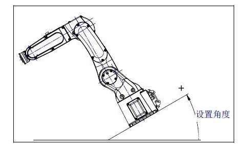 Roboguide˶װʽϵͳ