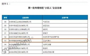 �ոգ������سɹ���ѡ���Ų���һ��ר�����¡�С���ˡ���ҵ����