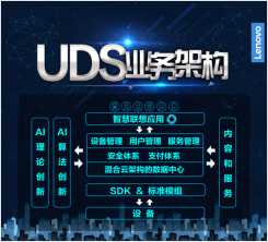 ������ҵ��������͸����� ��Ҫ�ֲ��ڵ��Ӳ�ҵ����������ҵ