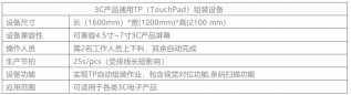 3C��Ʒ��Top������������̨ͨ��TP��TouchPad����װ�豸