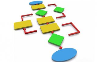 ���ĸ������˹��������򹲲�����