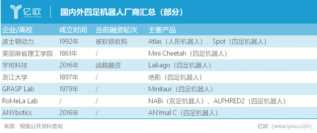 ��������˵���ҵ�����ֻ�Ҫ��ã�