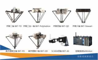 KEBAЯ�ֲ����أ�������ҵ��������ҵ��չ