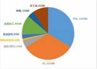 �����˸��ܲ�ҵ����Ӯδ����2019��ھŽ��й����ʻ����˸߷���̳�����ٿ���