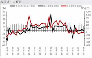 �Ǳ��Զ�����ҵ���������ƾ�