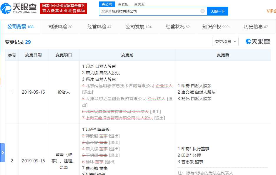 ���ӿƼ���Ȩ�䶯�����Ͻ��������Ͷ���˳� ӡ����˳ֹɴ�75%