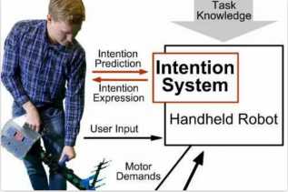 �����³ɹ������������Ȼ���û����˸�֪���ж���������