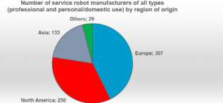 ���ʻ��������ˣ�IFR���������---ȥ��ȫ������������ȫ��Ա�����85%