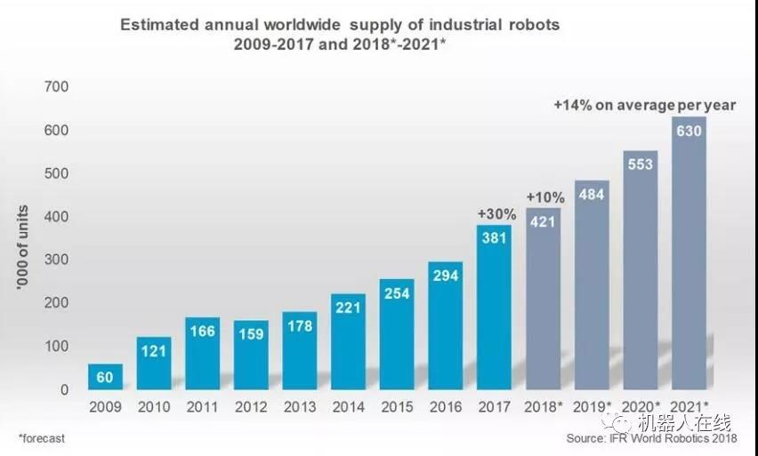 ��ҵ��������ô��Ϊʲôϵͳ�����̲�׬Ǯ��