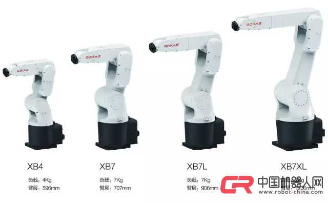 ��ʯ���1.6��ԪB�����ʣ���Ͷ����Ķ����װ����ҵ԰