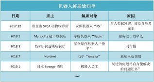 298.2����Ԫ�Ļ������г���Ϊʲô������е㡰�ҡ���