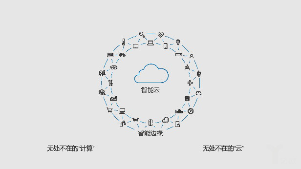 ΢�����й���CTOΤ�ࣺ�˹������������õ� ������������