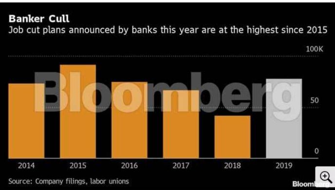 42��������û�� ������Ҳ��������