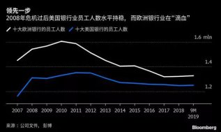 42��������û�� ������Ҳ��������