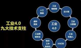 ������+������=�����������ˣ�