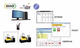 FANUCչ̨�����ʡ���