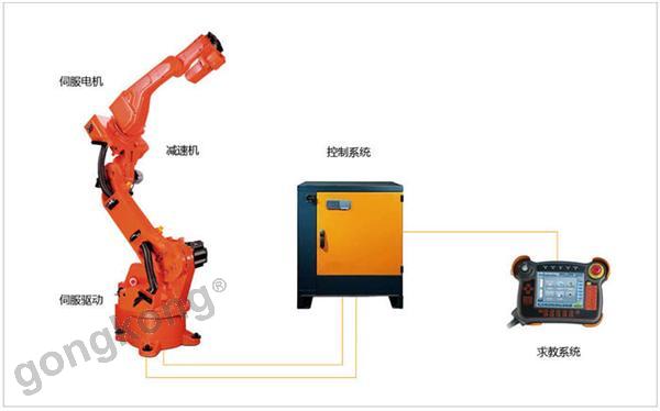 ����Я�ֻ���������������ǻ�����