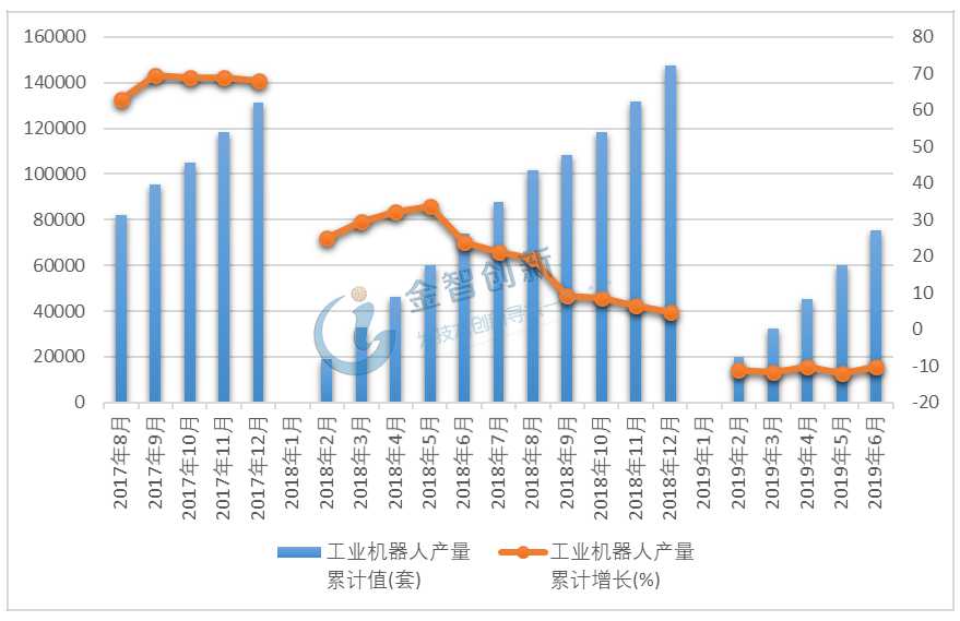 ��ҵ�����˵�δ����չ��ô��