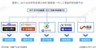 �˹����ܡ����Ҷӡ���5��������15��