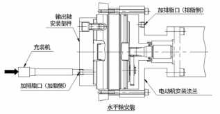 ���ܼ��ٻ�RV��֬����䷽��