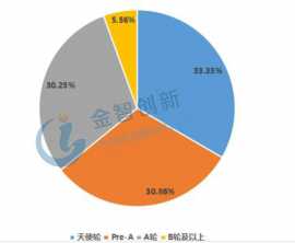 Э���������������3C�������ص�Ӧ������