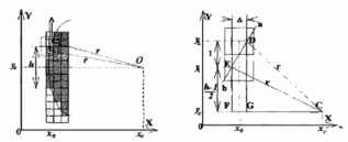 �����Ӿ�������ȱ�ݼ��ϵͳ