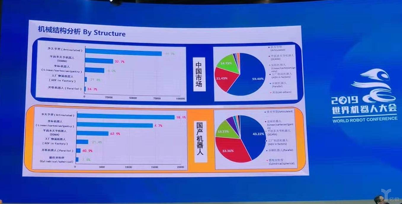 �����˲�ҵ��������ս�������������ǡ����족��