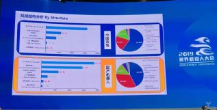 �����˲�ҵ��������ս�������������ǡ����족��