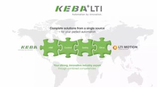 57���г���ģ������Ʒ�����˶�