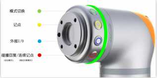 ��ֵ��ʵ������ح������Э��������ȫ���׷�